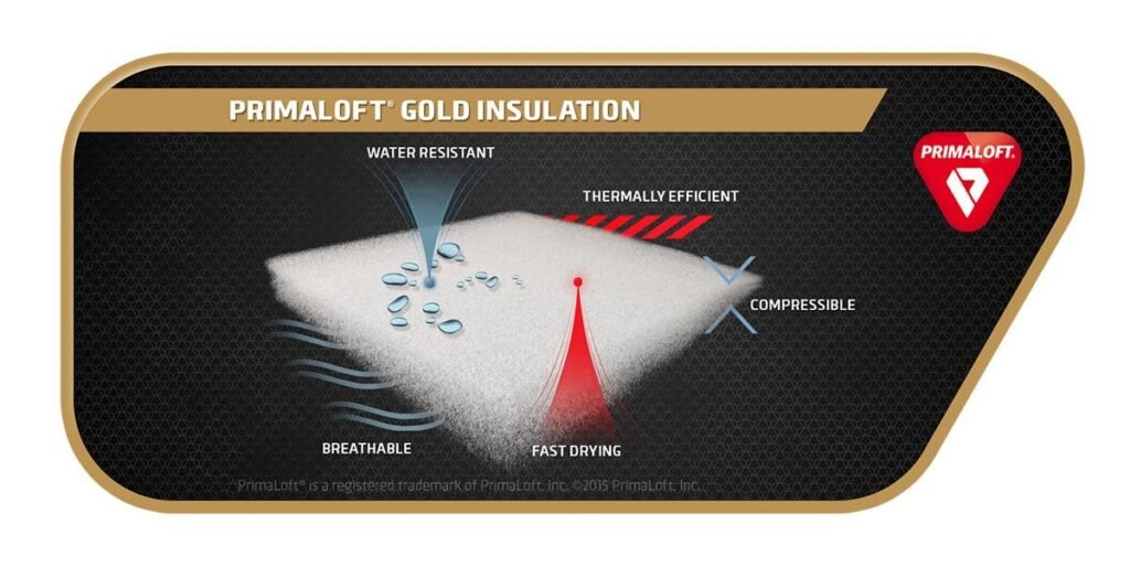 primalaft gold insulation