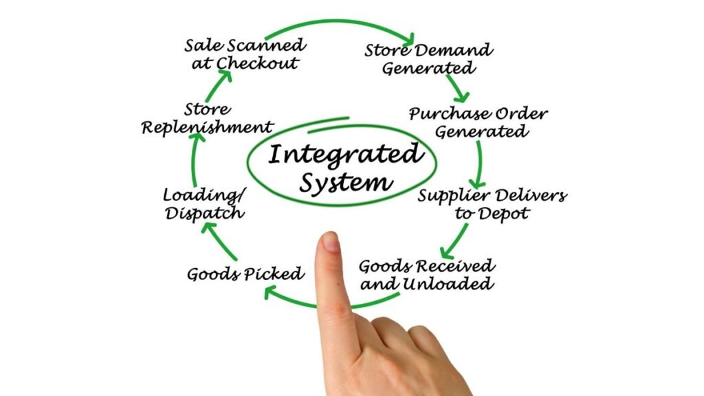 vertical integration system